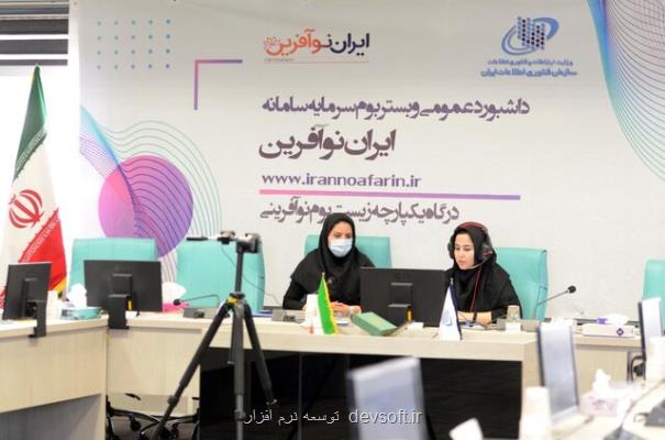 دسترسی آزاد به اطلاعات با سامانه ایران نوآفرین