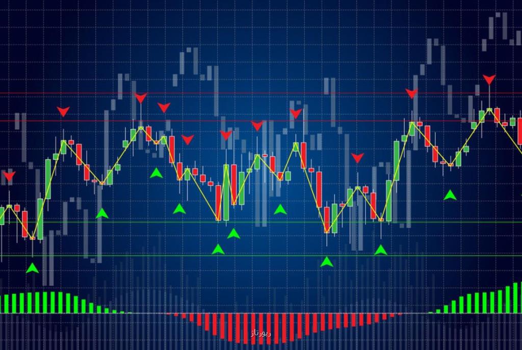 برترین مركز اموزش بورس