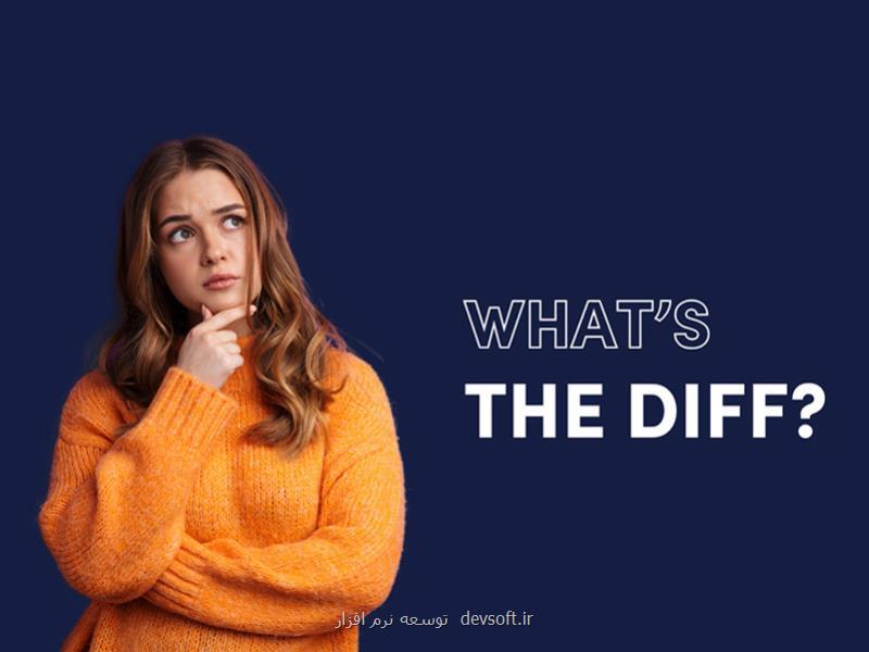 بهترین مشاور برندینگ