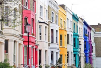 بهترین برند رنگ نما