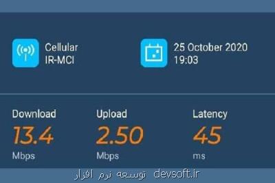 برطرف شدن مشكل اینترنت روستای بلوكات با تلاش تیم فنی همراه اول